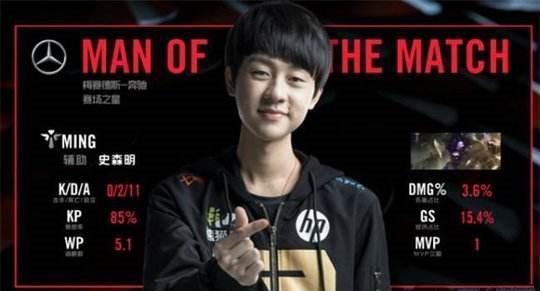 让飞翼的高 让飞翼的高