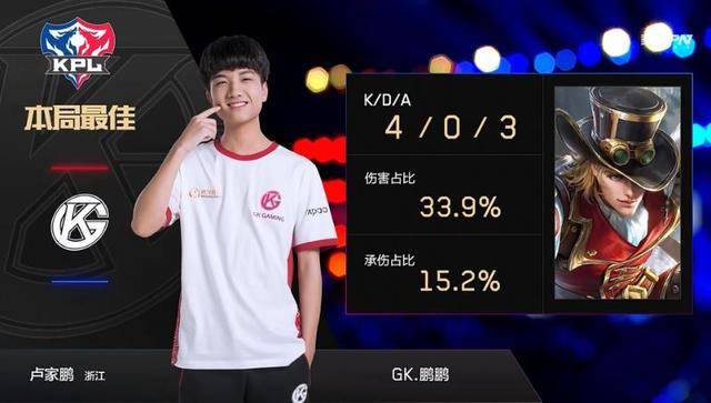 为对手的意 为对手的意