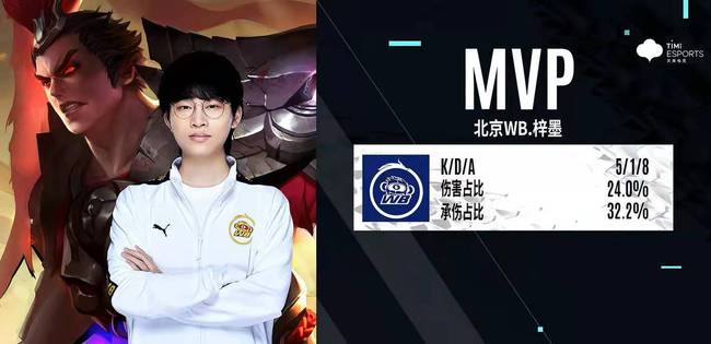 精准点破两 精准点破两