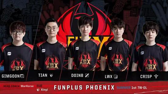 简要案例 简要案例